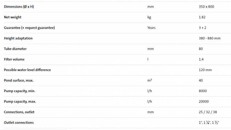 Oase Aquaskim | 40 Skimmer