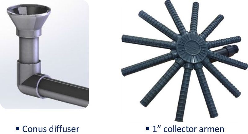 Laminert Sandfilter Side Montert | Ø600mm