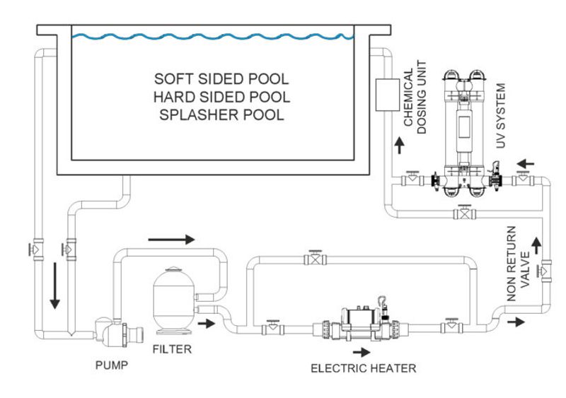 NANO CYGNET TITAN HEATER 2KW