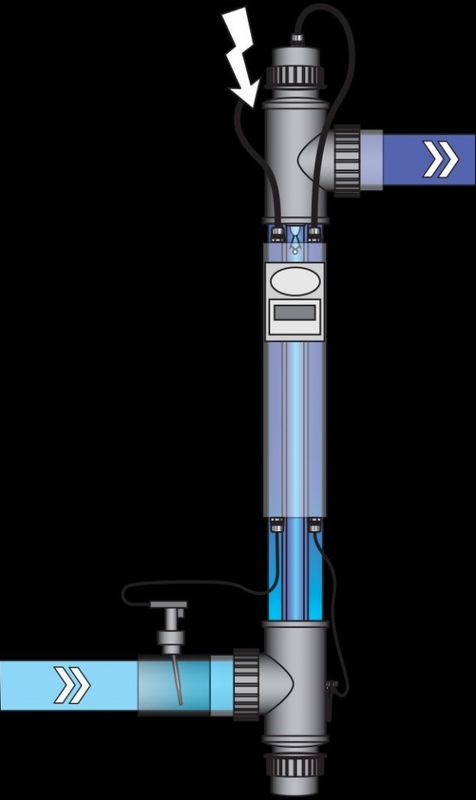 Blue Lagoon Tech Signal | UV-C  40W 