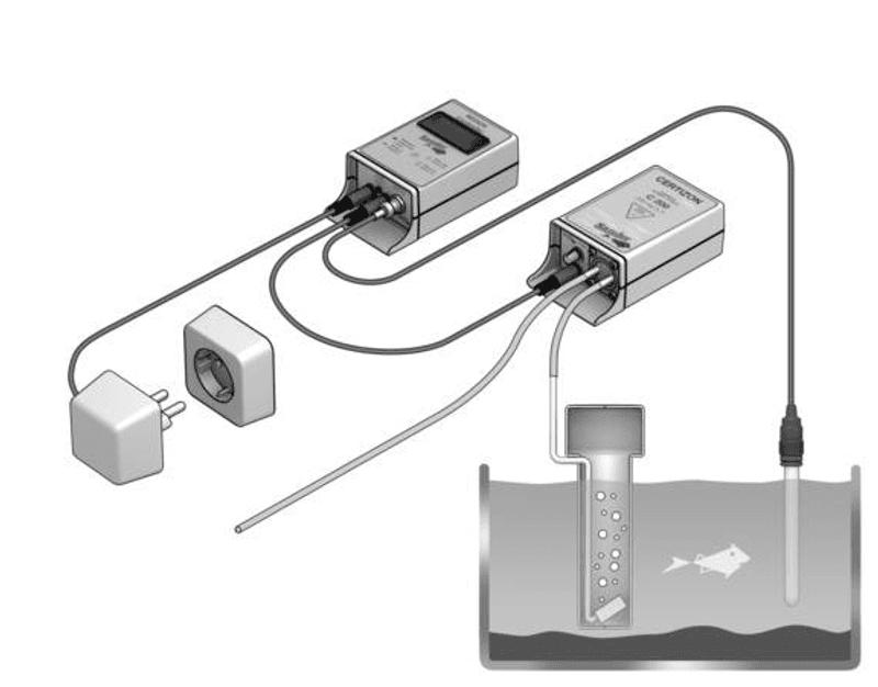 SANDER C-300 OZONGENERATOR