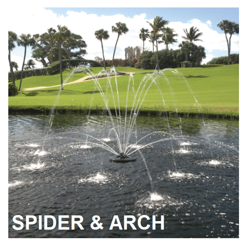 Flyte Fontene | Evolution Serie