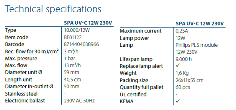 Blue Lagoon Spa | UV-C 12W