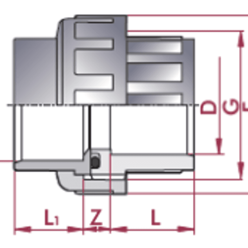 PVC Union 3/3 Lim/Lim | Ø 40mm PN16